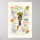 Suche nach hawaii blumen poster Für sie