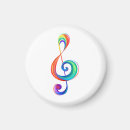 Suche nach klappen magnete Musik