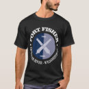 Suche nach bürgerkrieg kleidung Fort fisher
