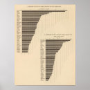 Suche nach produkt poster Vereinigt