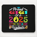 Suche nach unter 20 mousepads Lustig
