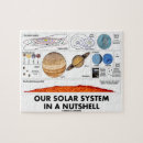 Suche nach unser sonnensystem puzzle Planeten