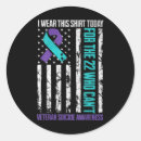 Suche nach depression aufkleber Prävention