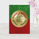 Suche nach lissabon karten Für alle