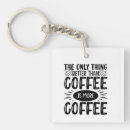 Suche nach kaffee schlüsselanhänger Redewendungen