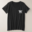 Suche nach washington huskies Offizielles universitätslogo