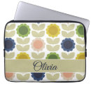 Suche nach jahrhundert laptop schutzhüllen Retro