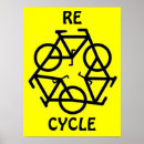 Suche nach recyceln poster Natur