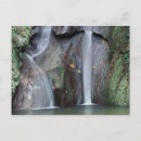 Suche nach uganda postkarten Natur