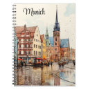 Suche nach reisen kleine notizbücher Für kinder