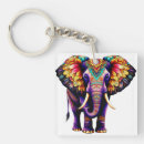 Suche nach elephant schlüsselanhänger Tier