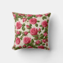 Suche nach rosa rosenmuster kissen Jede person