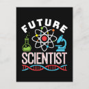 Suche nach future postkarten Zukunft