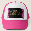 Suche nach 80 geburtstag kappen Geburtstagsfeier