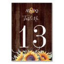 Suche nach bauernhof tischkarten Land