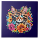 Suche nach dunkelblaue blumen fliesen Marineblau
