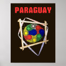Suche nach paraguay poster Amerika