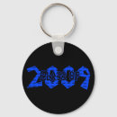 Suche nach 2009 schlüsselanhänger 2008