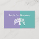 Suche nach erb visitenkarten Genealogie