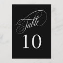 Suche nach 4x6 postkarten Skript