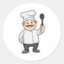 Suche nach löffel aufkleber Küche