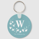 Suche nach blumenkranz schlüsselanhänger Für alle