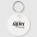 Suche nach military schlüsselanhänger America