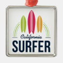Suche nach surfbretter ornamente Tropisch