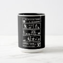 Suche nach hundetrainer tassen Jede person