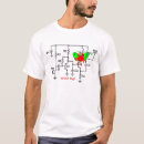 Suche nach stromkreis tshirts Lustig