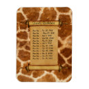 Suche nach erinnerung magnete Liste