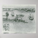 Suche nach kompass poster Schiff