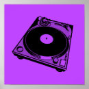 Suche nach turntable poster Retro