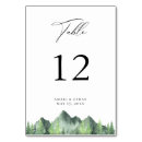 Suche nach baum tischkarten Einzigartig