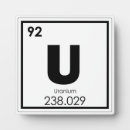 Suche nach uran Wissenschaft
