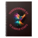 Suche nach om notizbuch Alkoholiker anonym