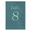 Suche nach florida tischkarten Hawaii