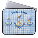 Suche nach anchor laptop schutzhüllen Für alle