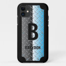 Suche nach schachbrett iphone hüllen Für ihn