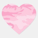 Suche nach rosa camouflage aufkleber Muster