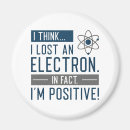 Suche nach elektronen magnete Geek