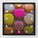 Suche nach gebäck wanduhren Dessert