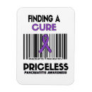 Suche nach schmerzen sie magnete Unsichtbar