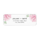 Suche nach gemalte blumen aufkleber Elegant