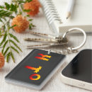 Suche nach klimawandel schlüsselanhänger Umwelt