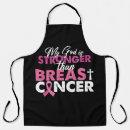Suche nach brustkrebs schürzen Bewusstsein