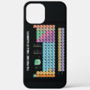 Suche nach elemente iphone hüllen Periodensystem der elemente