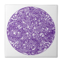 Suche nach verwickelt fliesen Für alle