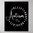 Suche nach lustiger autismus poster Tatsächlich autistisch