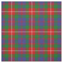 Suche nach tartan kariert bastel zubehör Traditionell
